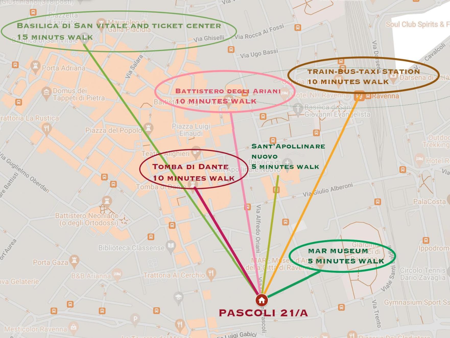 Pascoli 21/A Apartment Ravenna Luaran gambar